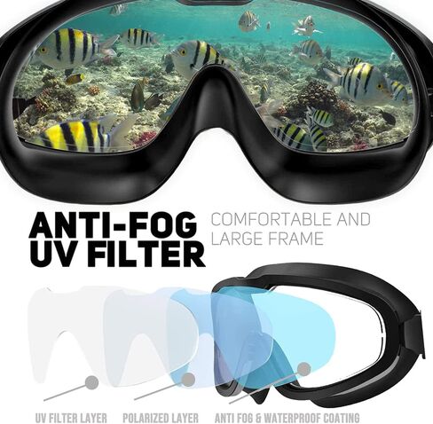 SPORWLIK قناع الغوص والغطس مع مشابك الأنف وسدادات الأذن، قناع الغطس للبالغين، قناع الغطس الاحترافي 180 درجة رؤية بانورامية مضادة للضباب والأشعة فوق البنفسجية ومضادة للتسرب مناسبة للسباحة للبالغين in Kuwait