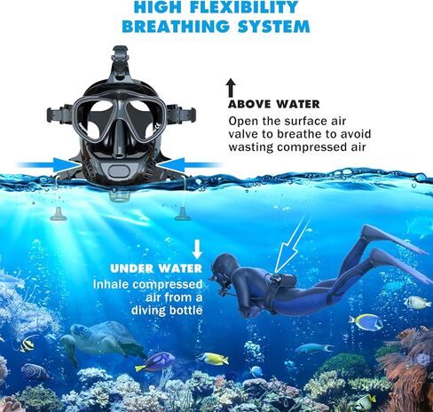سماكو قناع غوص لكامل الوجه مع حامل كاميرا، قناع غوص لكامل الوجه للبالغين متوافق مع خزان الغوص S400/S400 بلس/S400 برو/S700، قناع غوص بتصميم مريح للتنفس - اسود in Kuwait