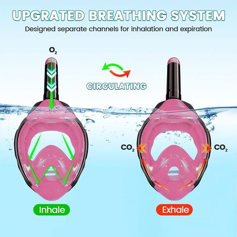 Jwintee Kids Full Face Snorkel Mask, Kids Snorkeling Set Gear with Camera Mount, Dry Top Anti-Leak Anti-Fog, 180 Degree Panoramic View in Saudi Arabia