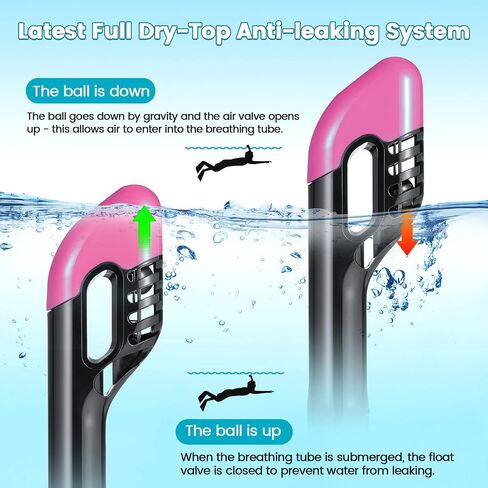 Jwintee Kids Full Face Snorkel Mask, Kids Snorkeling Set Gear with Camera Mount, Dry Top Anti-Leak Anti-Fog, 180 Degree Panoramic View in Saudi Arabia
