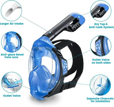 Jwintee Kids Full Face Snorkel Mask, Kids Snorkeling Set Gear with Camera Mount, Dry Top Anti-Leak Anti-Fog, 180 Degree Panoramic View in Saudi Arabia