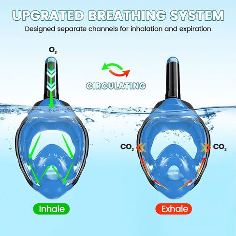 Jwintee Kids Full Face Snorkel Mask, Kids Snorkeling Set Gear with Camera Mount, Dry Top Anti-Leak Anti-Fog, 180 Degree Panoramic View in Saudi Arabia