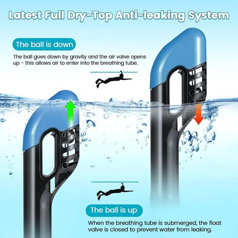 Jwintee Kids Full Face Snorkel Mask, Kids Snorkeling Set Gear with Camera Mount, Dry Top Anti-Leak Anti-Fog, 180 Degree Panoramic View in Saudi Arabia