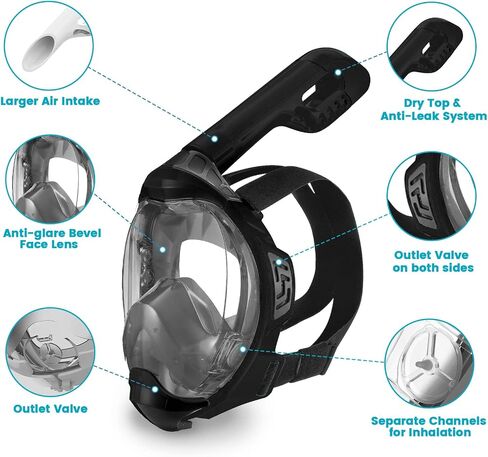 Jwintee Kids Full Face Snorkel Mask, Kids Snorkeling Set Gear with Camera Mount, Dry Top Anti-Leak Anti-Fog, 180 Degree Panoramic View in Saudi Arabia