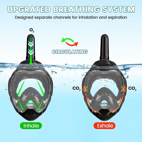 Jwintee Kids Full Face Snorkel Mask, Kids Snorkeling Set Gear with Camera Mount, Dry Top Anti-Leak Anti-Fog, 180 Degree Panoramic View in Saudi Arabia