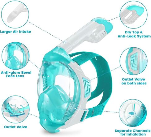 Jwintee Kids Full Face Snorkel Mask, Kids Snorkeling Set Gear with Camera Mount, Dry Top Anti-Leak Anti-Fog, 180 Degree Panoramic View in Saudi Arabia
