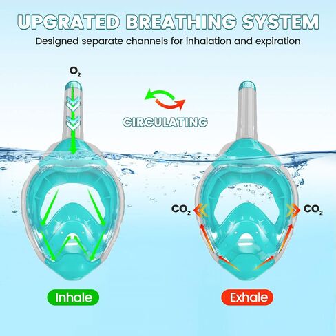 Jwintee Kids Full Face Snorkel Mask, Kids Snorkeling Set Gear with Camera Mount, Dry Top Anti-Leak Anti-Fog, 180 Degree Panoramic View in Saudi Arabia