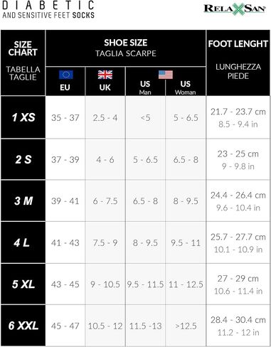 RELAXSAN 560S Diabetic No Show Socks for Men Women, Low Cut Socks, Breathable for Sensitive Feet, Cotton and Crabyon in Kuwait