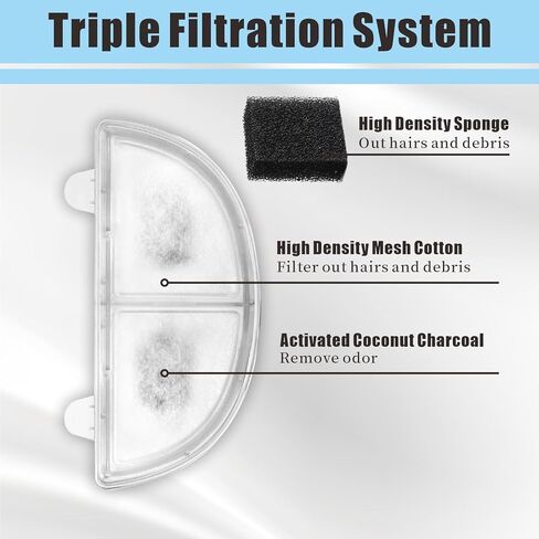 XFVFXZZ 3 قطع مع مرشحات نافورة Homerunpet، فلتر نافورة مياه للقطط يزيل الروائح، مناسب لاستبدال فلتر نافورة القطط WF20/CF20 (3 مرشحات + 3 إسفنجات) in Kuwait