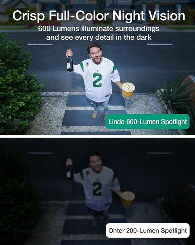 Lindo Intelligent Spotlight Camera 2K, Panda Color, 600 Lumens Spotlight, 365-Day Battery Life, PD Fast Charging, IP67 Waterproof in Kuwait