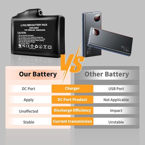 قفازات حرارية داخلية جوارب فيست قابلة لاعادة الشحن بطارية ليثيوم ايون 7.4 فولت 3000mAh in Kuwait