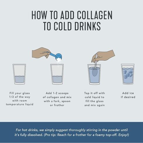 مسحوق كولاجين بيوتي جرينز، 10.2 أونصة (وحدة واحدة 6 في علبة) in Kuwait