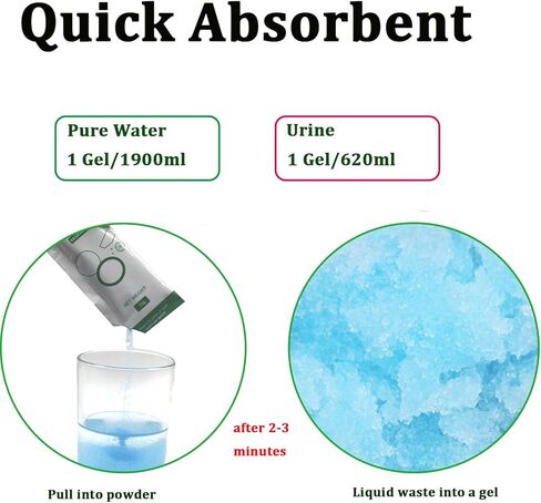 20 عبوة من مسحوق براز المرحاض المحمول للمرحاض في الهواء الطلق، جل صديق للبيئة لمرحاض التخييم المحمول، مواد كيميائية للمراحيض في حالات الطوارئ، ماصة لإزالة الروائح الكريهة ومعالجة نفايات المرحاض في حالات الطوارئ in Kuwait