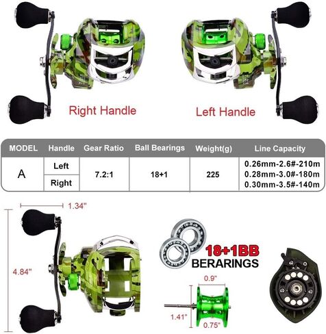 PROFISFUN Baitcasting Reels 7.2:1 Gear Ratio 18+1BB Carbon Steel Bearings 10 Speed Magnetic Brake 10 Kg Braking Force Left and Right Hand Reels Camouflage in Saudi Arabia