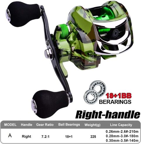 PROFISFUN Baitcasting Reels 7.2:1 Gear Ratio 18+1BB Carbon Steel Bearings 10 Speed Magnetic Brake 10 Kg Braking Force Left and Right Hand Reels Camouflage in Saudi Arabia