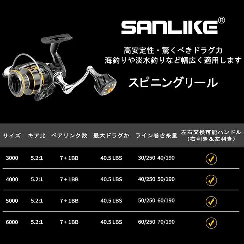 SAN LIKE بكرة صيد دوارة - ألياف كربونية ذات أداء سلس 40.5 رطل أقصى سحب للمياه المالحة والمياه العذبة 7+1 محمل كروي BB غير قابل للصدأ 5.2:1 نسبة تروس للمياه المالحة أو المياه العذبة مقاس 3000-6000 in Saudi Arabia