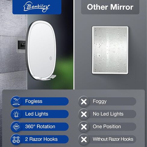بينبيلري مراة حمام LED بدون ضباب للحلاقة مع 3 الوان اضاءة قابلة للتعتيم، 2 شماعات للشفرة، تثبت على الحائط بدون ثقب، دوران 360 درجة، مقاومة للكسر والماء، مراة حمام للرجال والنساء in Kuwait