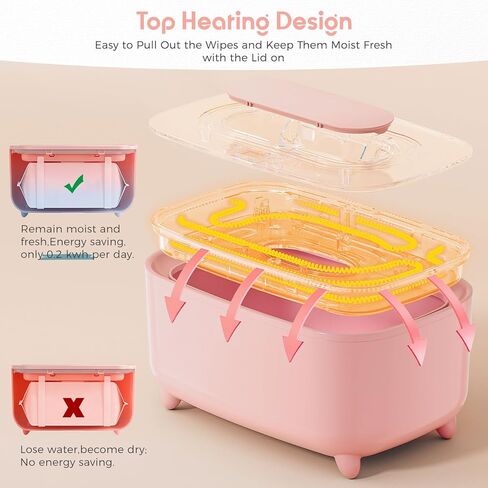 أداة مسح المناديل المبللة من جراثيا للاستخدام في السيارة والمنزل، موزع مناديل مبللة للأطفال وأداة تدفئة مناديل الحفاضات مع عرض درجة الحرارة، وحقيبة مناديل مبللة لحديثي الولادة، وهدايا استحمام الطفل (وردي) in Kuwait