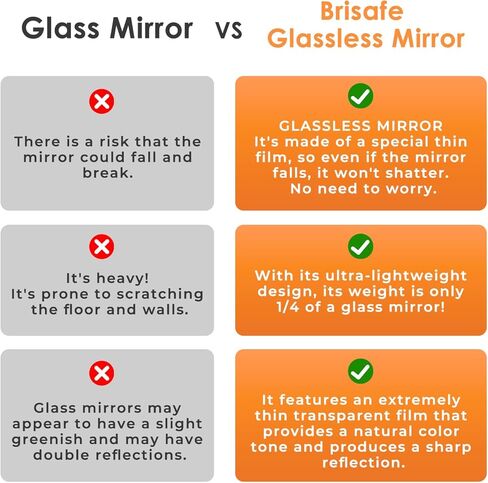brisafe Full Length Body Mirror 63 * 20 Inch Floor Mirrors, Black Wall Mirror for Bedroom/Bathroom/Living Room, Shatterproof Mirror for Kids, Large Mirror, Floor Mirror Full Length in Kuwait