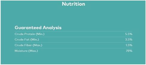 Natural Balance L.I.D. Chicken & Sweet Potato Canned Dog Formula 13oz (12 PCS) in Kuwait