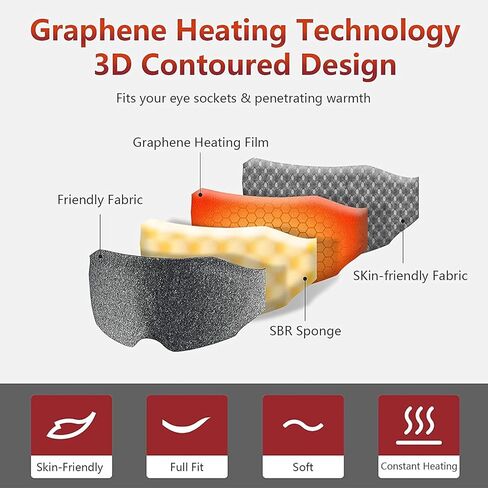 قناع العين الساخن اللاسلكي من GRAPHENE TIMES، قناع العين الجاف اللاسلكي، وسادة تسخين العين من النوع C، ضغط محمول دافئ للعين مع بطارية 720 مللي أمبير في الساعة لتخفيف العيون الجافة، النمط in Kuwait