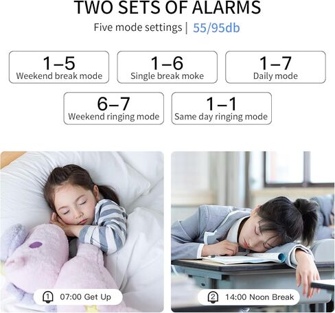 ساعة رقمية بشاشة كبيرة، منبه كهربائي LED 3 مستويات سطوع، منافذ USB مزدوجة ديكور حديث لديكور غرفة النوم المنزلية - أبيض in Kuwait