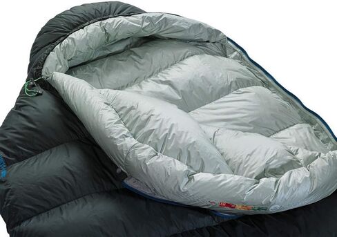 حقيبة نوم المومياء Therm-a-Rest Hyperion 32 درجة خفيفة للغاية أسفل المومياء in Saudi Arabia