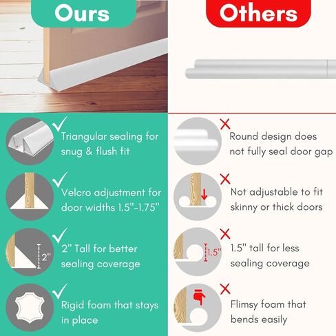 سدادة باب مثلثة من شركة أبسولوت ليفينج - (محدثة) مريحة ومتدفقة - تحجب الرياح والضوء والغبار - مانع مسودة باب قابل للتعديل - بطول 2 بوصة تحت واقي مسودة الباب (35.5 بوصة قابل للقص) - أبيض in Kuwait