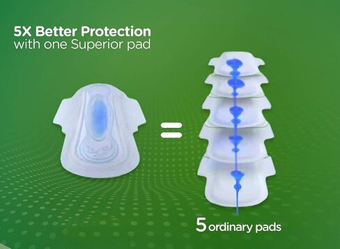 Whisper Ultra Clean XL Wings Sanitary Pad (Pack of 15) in Saudi Arabia
