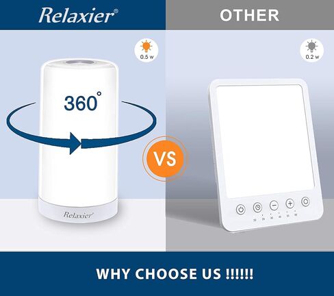 ريلاكسيار مصباح اضاءة ابيض 10000 لوكس مع وظيفة الذاكرة الذكية - ضوء ابيض LED خال من الاشعة فوق البنفسجية - تحكم باللمس 360 درجة مع 5 مستويات سطوع قابلة للتعديل - 1802G in Kuwait