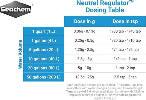 Seachem Liquid Neutral Regulator 250ml in Saudi Arabia