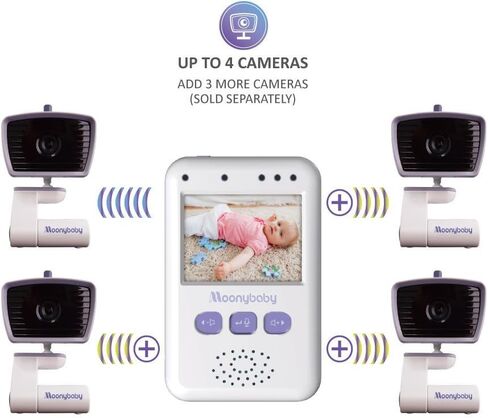 Moonybaby Add-on Camera, Only for Handheld Monitor's S/N Number Start with 01 or 931 in Kuwait