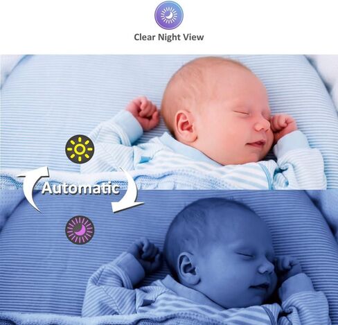 Moonybaby Add-on Camera, Only for Handheld Monitor's S/N Number Start with 01 or 931 in Kuwait