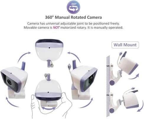 Moonybaby Add-on Camera, Only for Handheld Monitor's S/N Number Start with 01 or 931 in Kuwait