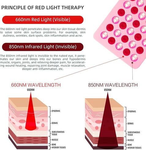 Red Light Therapy Near Infrared Light Therapy Panel for Face Skin 660nm&850nm with Height Angle Adjustable Stand in Kuwait