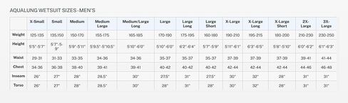 بذلة بذلة HydroFlex مقاس 1 مم للرجال من Aqua Lung، أسود/رمادي/منقوش مقاس X-Small in Kuwait