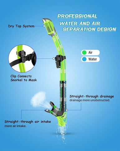 Greatever Dry Snorkel Set,Panoramic Wide View,Anti-Fog Scuba Diving Mask,Professional Snorkeling Gear for Adults in Saudi Arabia