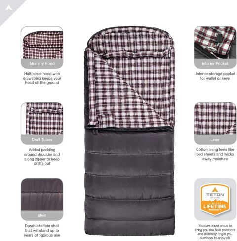 TETON Sports Fahrenheit Sleeping Bag – XXL Sleeping Bag, Big, Warm and Roomy, Adult Camping in Style. Flannel Inner Lining, All Weather Bags in Kuwait