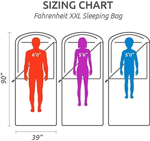 TETON Sports Fahrenheit Sleeping Bag – XXL Sleeping Bag, Big, Warm and Roomy, Adult Camping in Style. Flannel Inner Lining, All Weather Bags in Kuwait