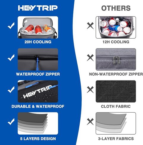 حقيبة ظهر Heytrip Cooler 36/54 Cans حقيبة تبريد معزولة مقاومة للماء للاحتفاظ بالبرودة لمدة 20 ساعة، مبرد مانع للتسرب مع حزام للصدر ومقصورات متعددة in Saudi Arabia