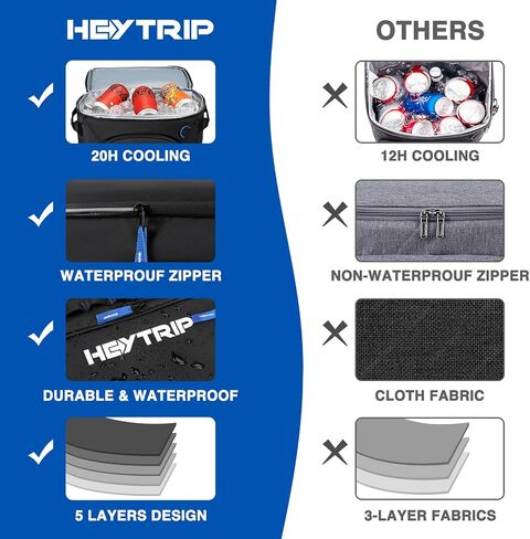 حقيبة ظهر Heytrip Cooler 36/54 Cans حقيبة تبريد معزولة مقاومة للماء للاحتفاظ بالبرودة لمدة 20 ساعة، مبرد مانع للتسرب مع حزام للصدر ومقصورات متعددة in Saudi Arabia