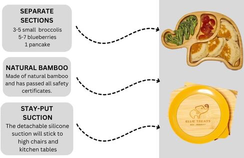 ELLIE TREATS - Bamboo Baby Divider Plate with Suction | Kids & Toddler Suction Plate with Spoon | Non-Toxic | Eco-Friendly | For Baby Weaning | Bamboo & Food-Grade Silicon Spoon in Saudi Arabia