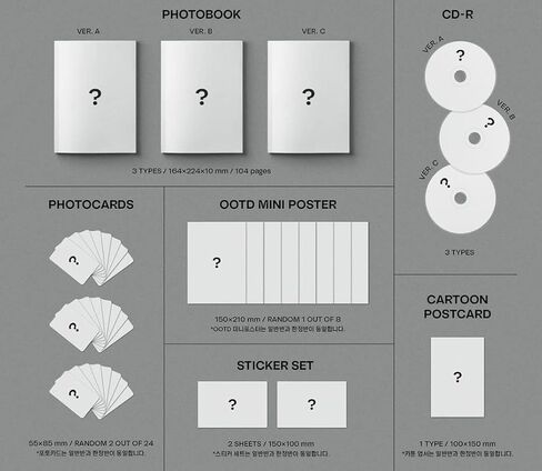 Stray Kids 5-STAR الألبوم الثالث الكامل 3 كتاب صور + 1 مجموعة محدودة + طلب مسبق in Kuwait