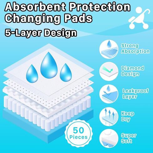 Tivcck Disposable Changing Pads,17 x 24 inch Baby Disposable Underpads,Ultra Absorbent Disposable Bed Pads,Disposable Diaper Changing Pads,Leak-Proof Breathable Underpads,Waterproof Pets Dogs Pee Pads in Kuwait