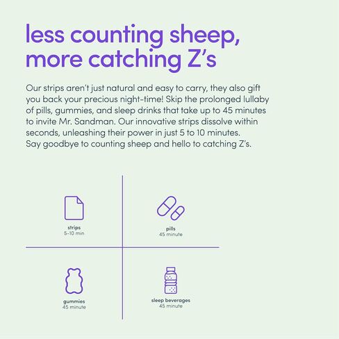 ZENERGY Sleep Oral Strips - Chamomile Lavender Flavor | 5mg Melatonin + 20mg L-Theanine + 100% Vitamin B6 + Botanicals | 0 Sugar, 0 Calories, 0 Gluten, Vegan, Instant Action | 1 Tin = 30 Strips in Saudi Arabia