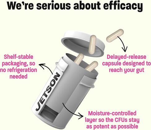 جيتسون دايجست - تركيبة بروبيوتيك لدعم الهضم والمناعة - تعزز حركة الأمعاء المنتظمة، وتحسين الهضم والانتفاخ، وتدعم المناعة - خالية من الغلوتين، نباتي، غير معدلة وراثيًا (31 قطعة) in Kuwait