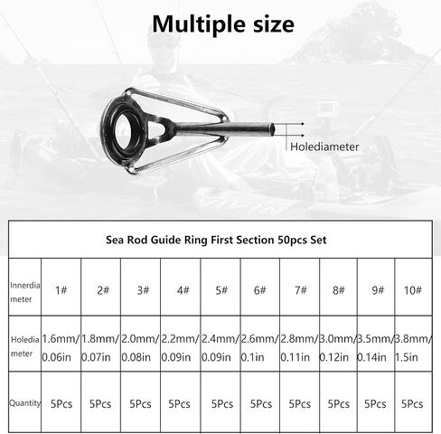 50 جهاز كمبيوتر شخصى 10 أحجام طقم إصلاح نصائح قضيب الصيد استبدال عدة، Restoo الثقيلة الفولاذ المقاوم للصدأ مقاومة للاهتراء السيراميك أدلة حلقة قضيب الصيد نصائح استبدال عدة الثقوب القطب، 50 جهاز كمبيوتر شخصى in Kuwait