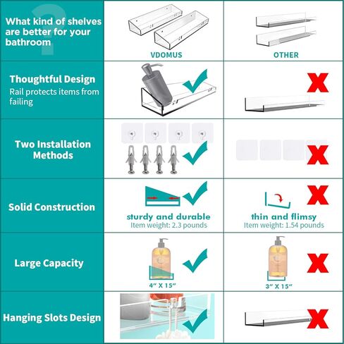 فادومس ارفف حمام اكريليك من قطعتين، رف دش يثبت على الحائط بدون ثقب لاصق سميك شفاف للتخزين والعرض، منظم الحمام او غرفة النوم (مطور) in Kuwait
