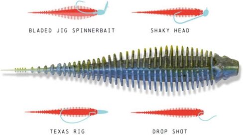 طعم صيد السمك من شركة كاتش كو 10,000 سمكة يوتو من البلاستيك الناعم in Kuwait