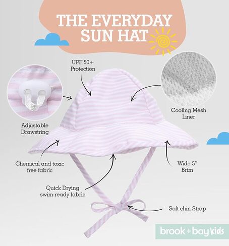 Kids Sun Hat - Toddler Beach Hat, Girls Sun Hat, Sun Hat Toddler, Kids Beach Hat - Kids Sun Hat Boys & Girls with Wide Brim in Kuwait